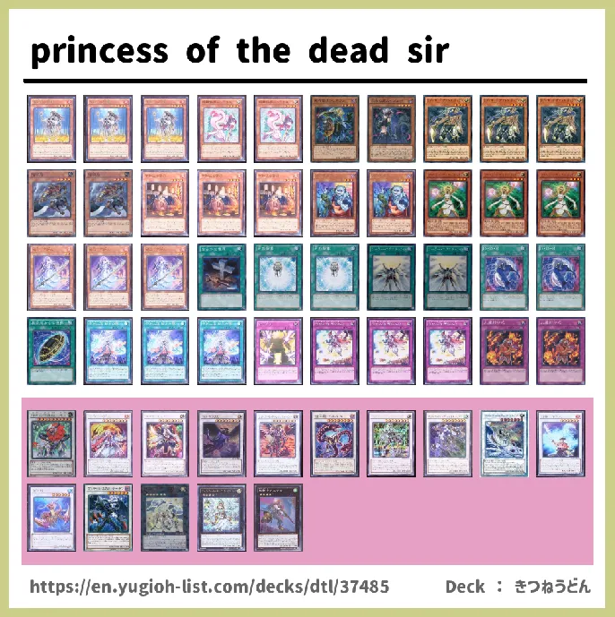 Zombie Deck List Image