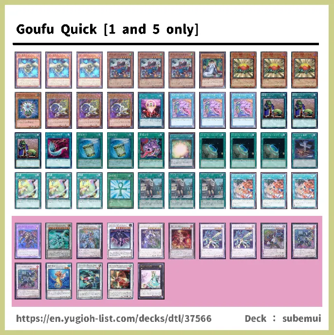 Synchro Monster Deck List Image