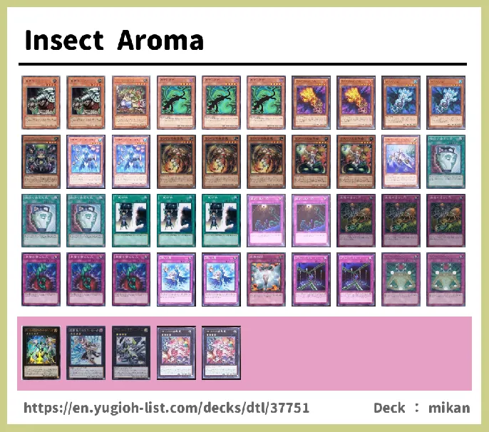 Traptrix, Trap Hole Deck List Image