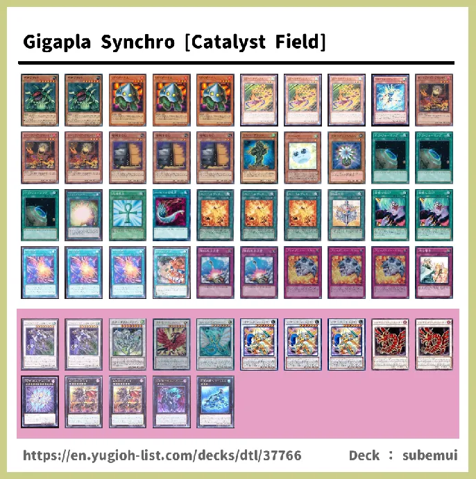 Dual Deck List Image