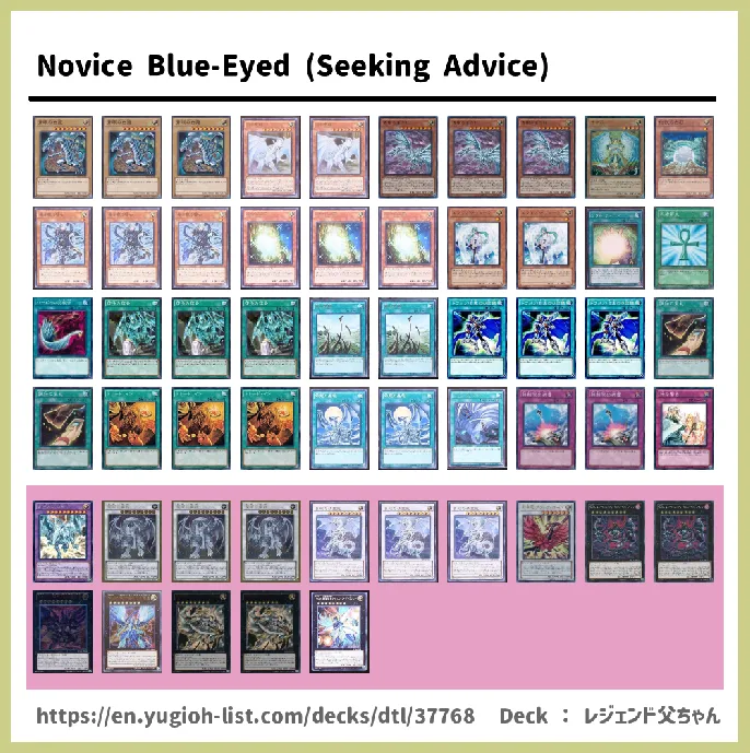 Blue-Eyed Deck List Image