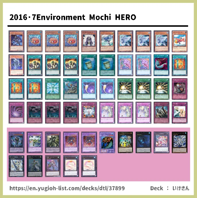 Elemental HERO Deck List Image