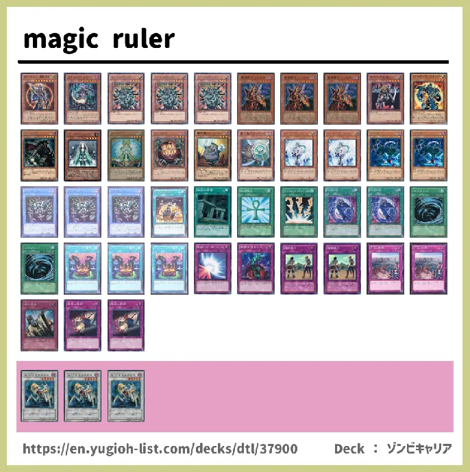 Spellcaster Deck List Image