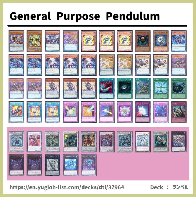 Pendulum Monster Deck List Image