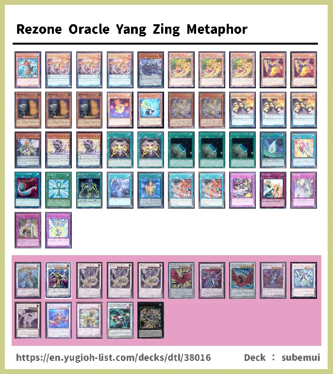 Yang Zing Deck List Image