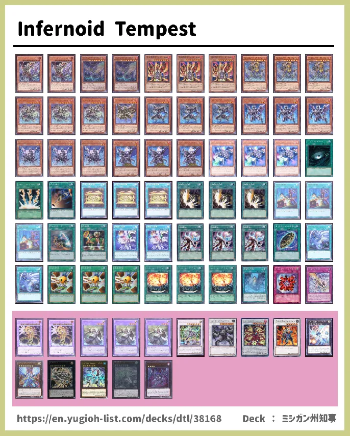 Infernoid, Void Deck List Image