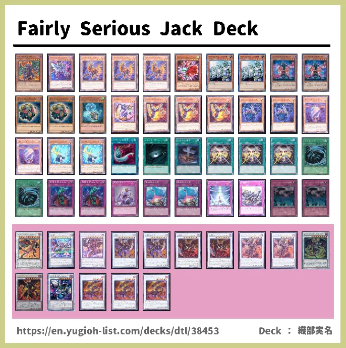 Resonator Deck List Image