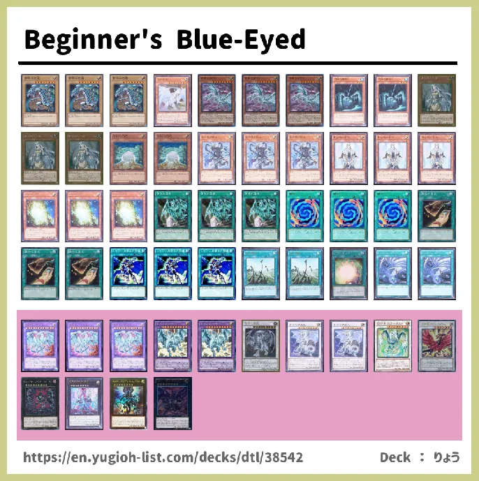 Blue-Eyed Deck List Image