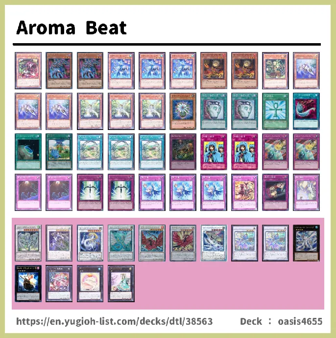 Aroma, Aromage, Aromaseraphy Deck List Image