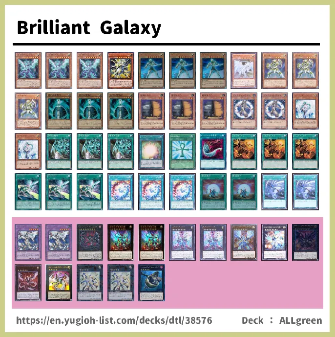 Galaxy, Galaxy-Eyes Deck List Image