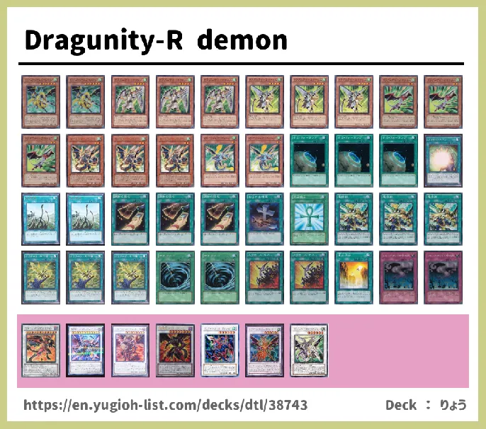Dragunity Deck List Image