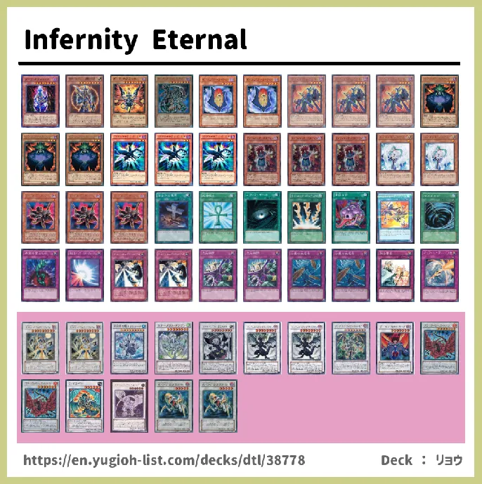 Infernity Deck List Image