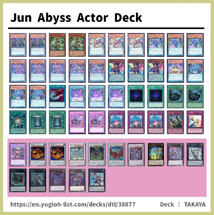 Abyss Actor, Abyss Script Deck List Image