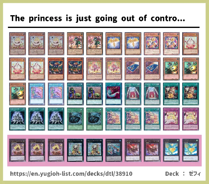 Madolche Deck List Image