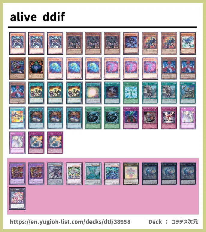 D/D Deck List Image