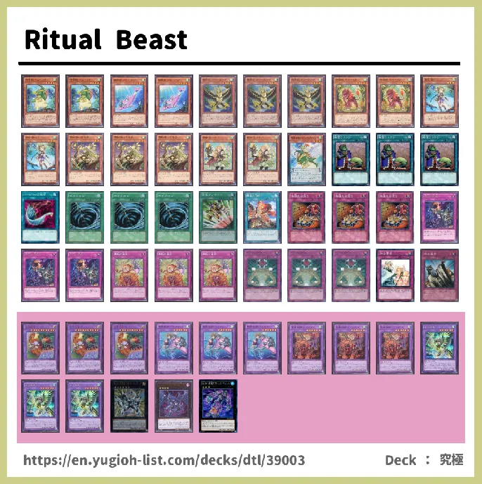 Ritual Beast, Spiritual Beast Deck List Image