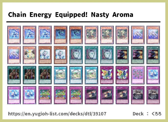 Aroma, Aromage, Aromaseraphy Deck List Image