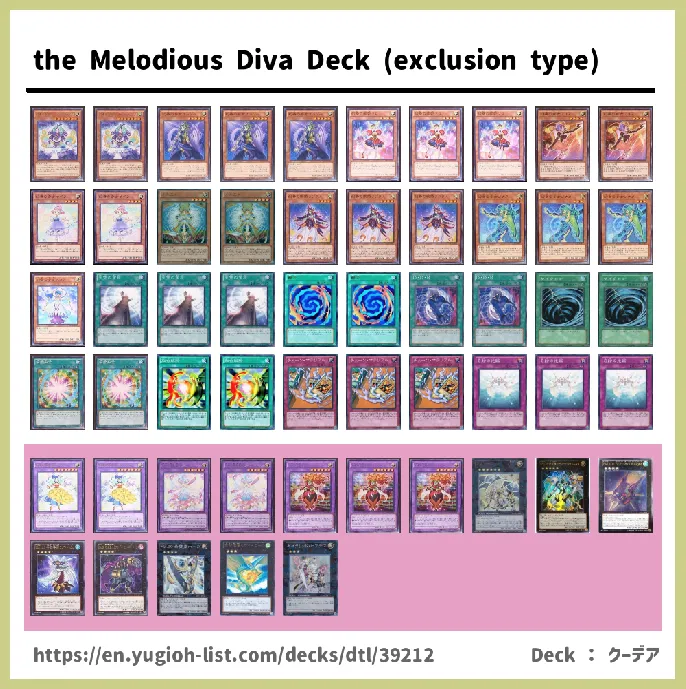 the Melodious Diva Deck List Image