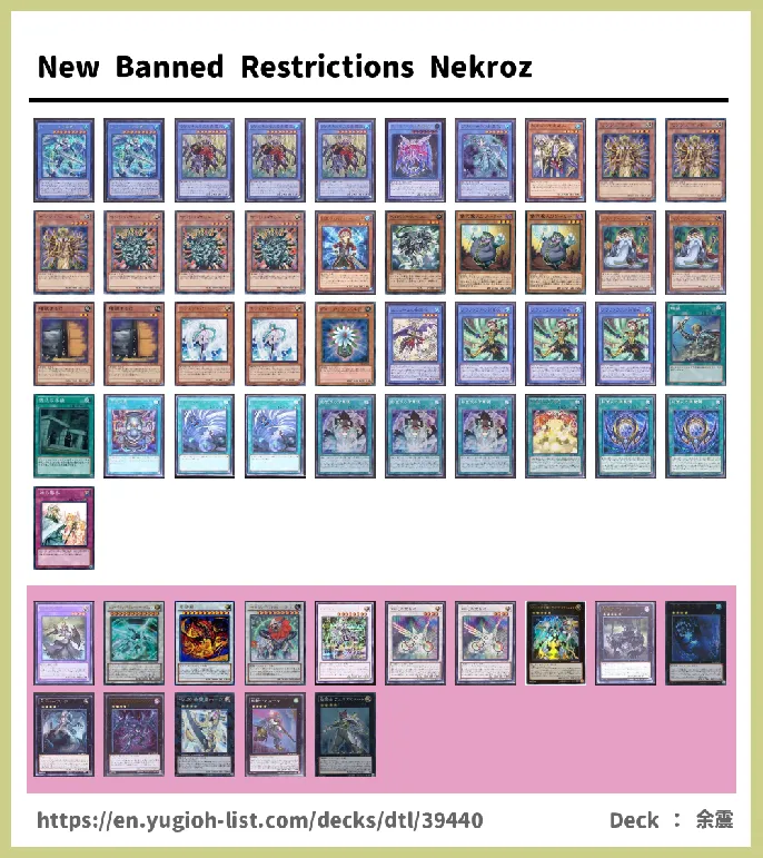 Nekroz Deck List Image