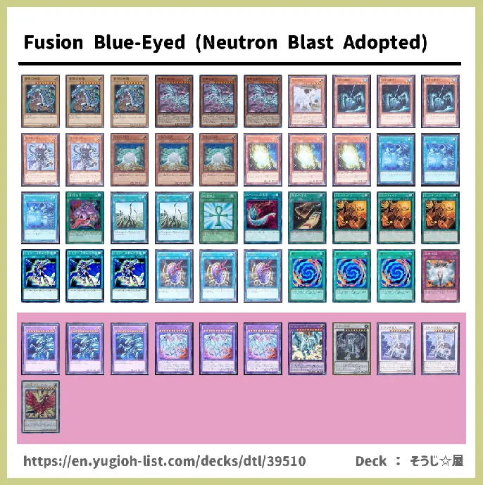 Blue-Eyed Deck List Image