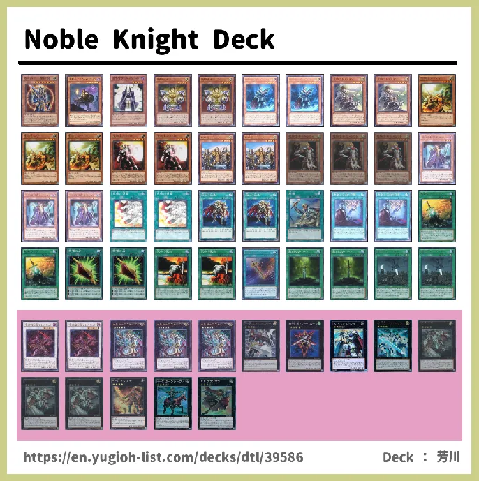 Noble Knight, Noble Arms Deck List Image