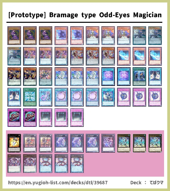 Spellcaster Deck List Image