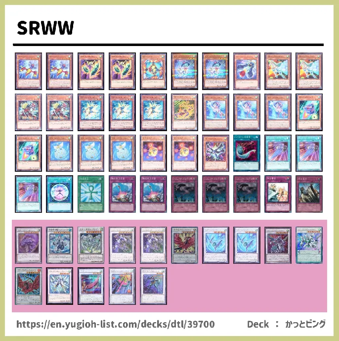 Speedroid Deck List Image