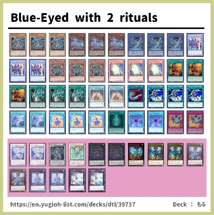 Blue-Eyed Deck List Image