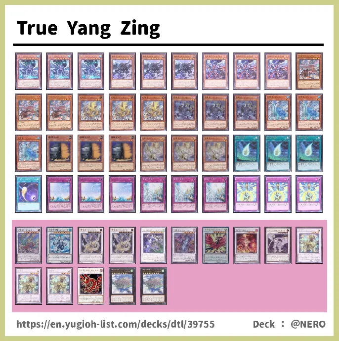 Yang Zing Deck List Image