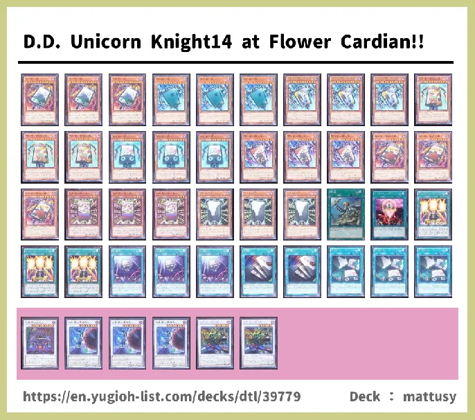  Deck List Image