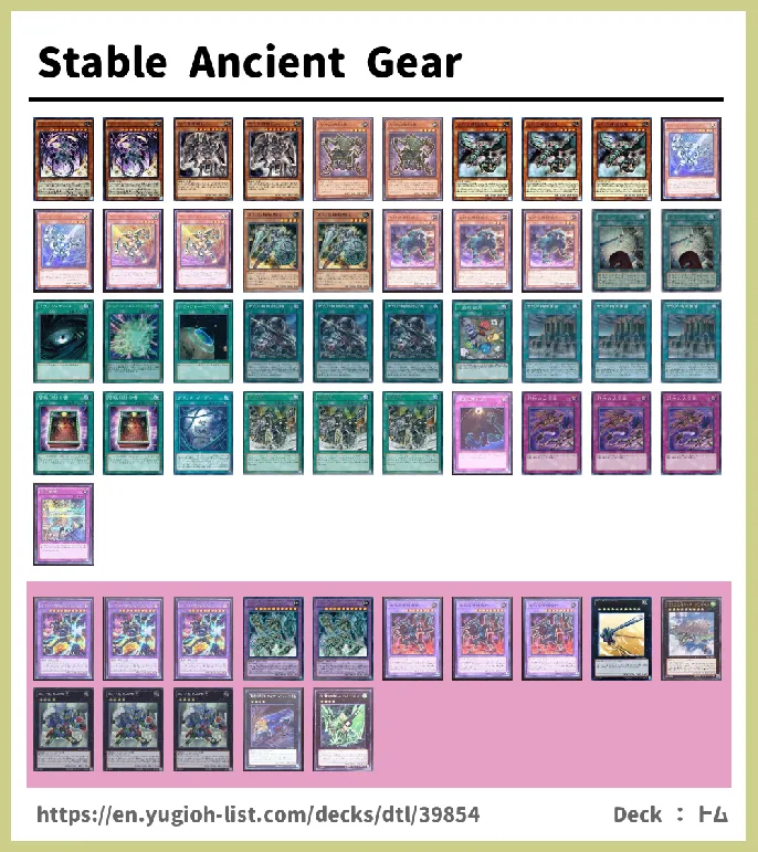 Ancient Gear Deck List Image