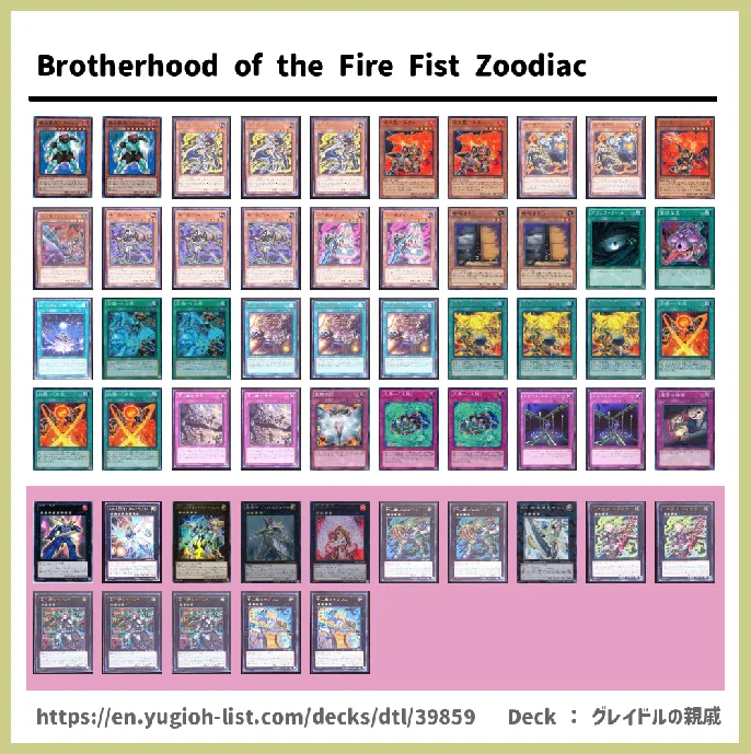  Deck List Image