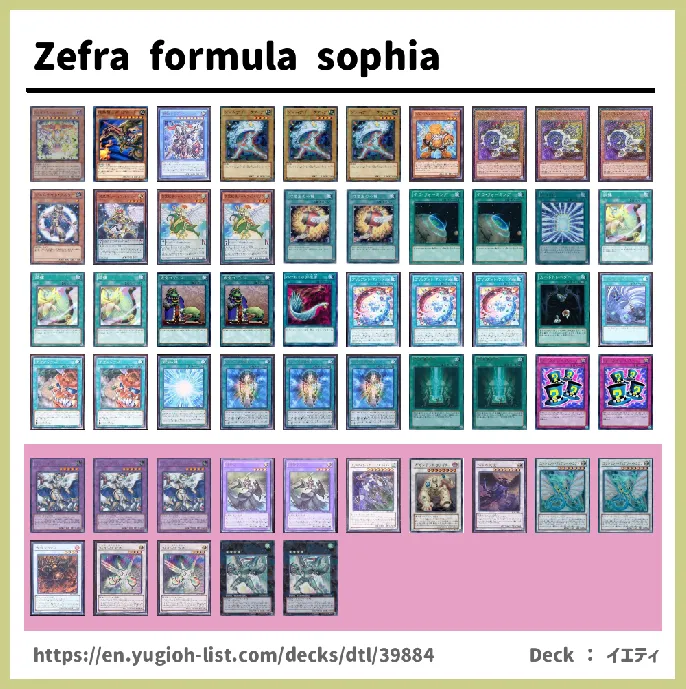  Deck List Image