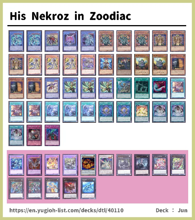 Nekroz Deck List Image