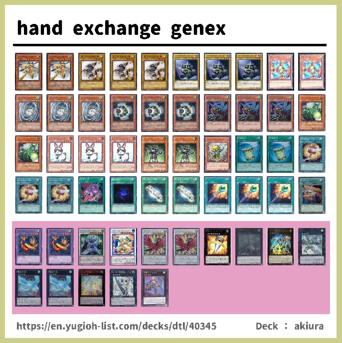 Genex Deck List Image