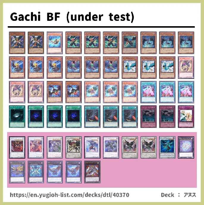  Deck List Image