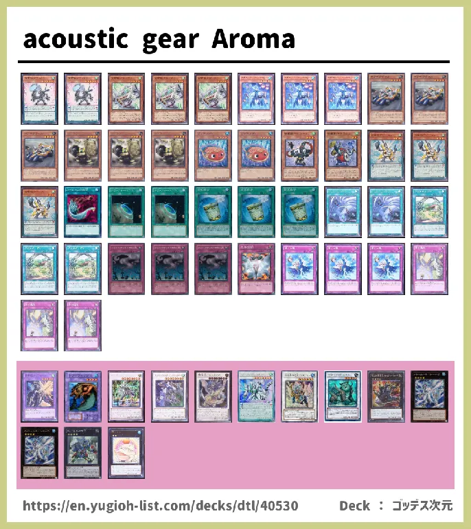  Deck List Image