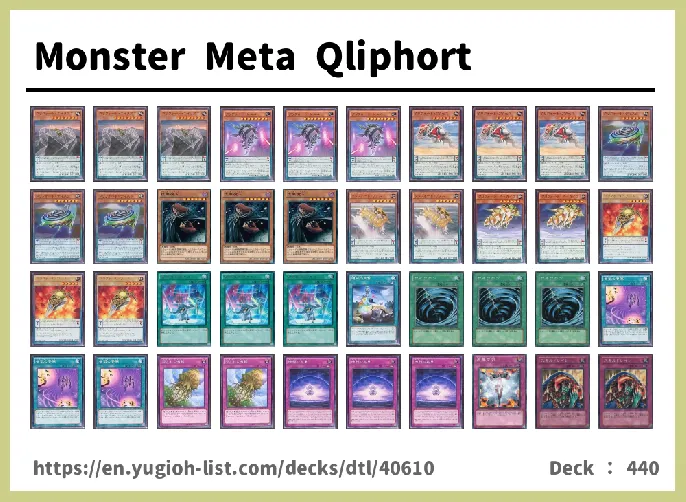 Qliphort, Apoqliphort Deck List Image