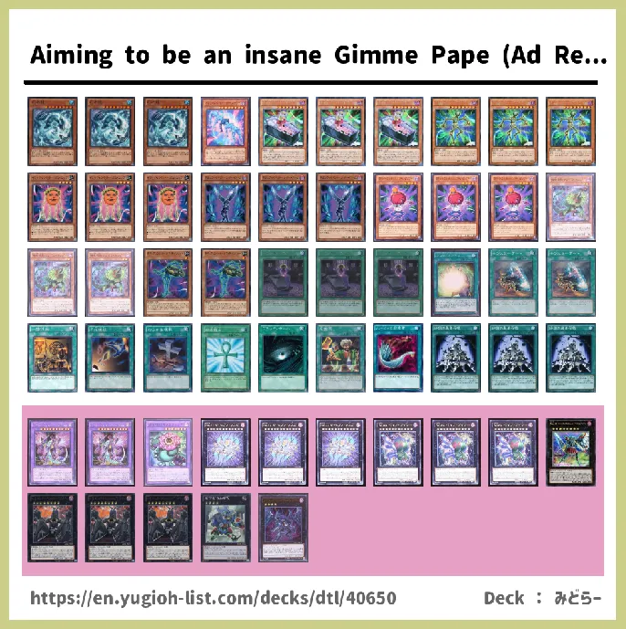 Gimmick Puppet Deck List Image