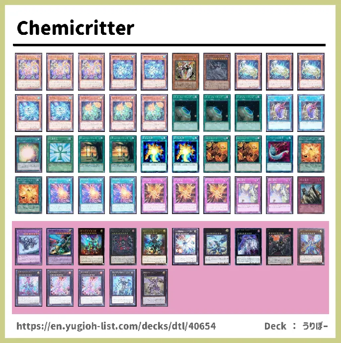Chemicritter Deck List Image