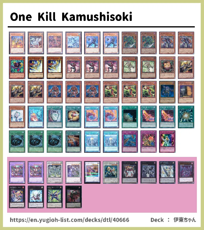 Inzektor Deck List Image