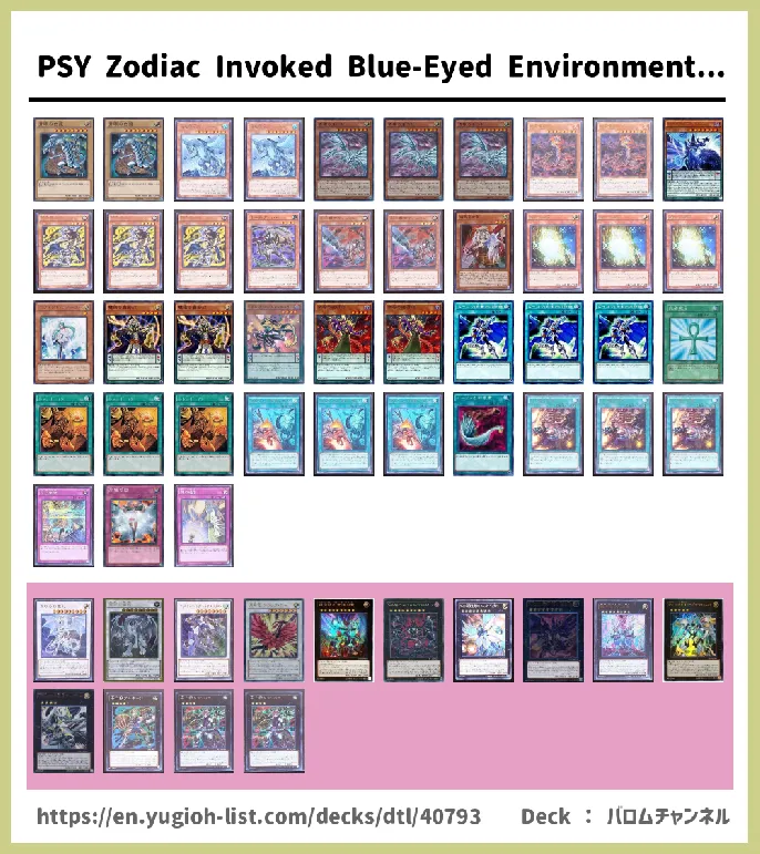 Blue-Eyed Deck List Image