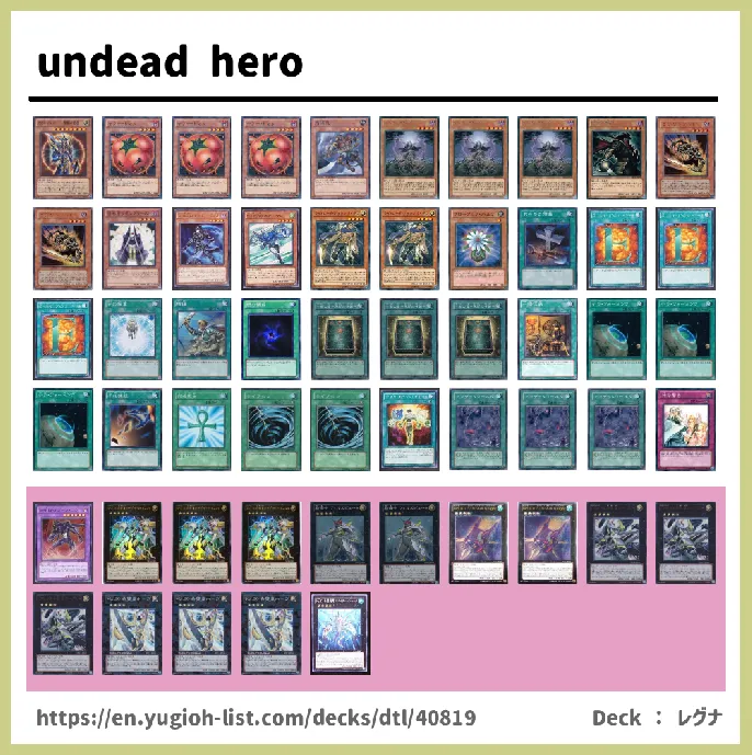 Zombie Deck List Image