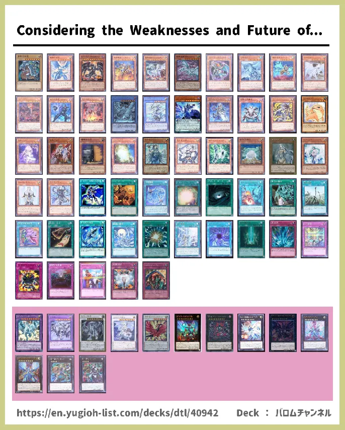 Blue-Eyed Deck List Image