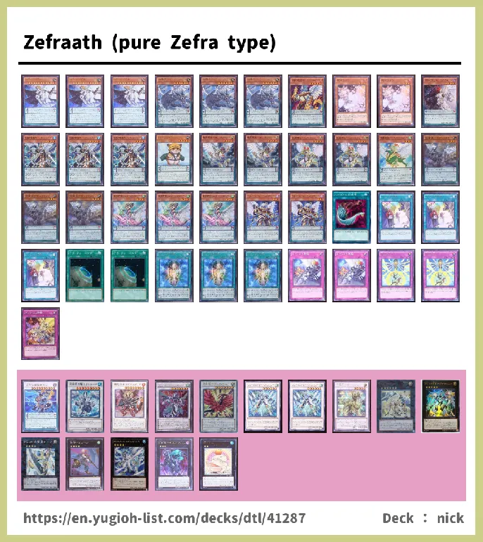 Zefra Deck List Image