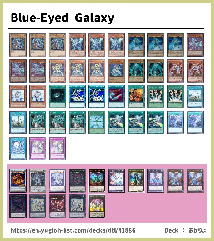 Galaxy, Galaxy-Eyes Deck List Image