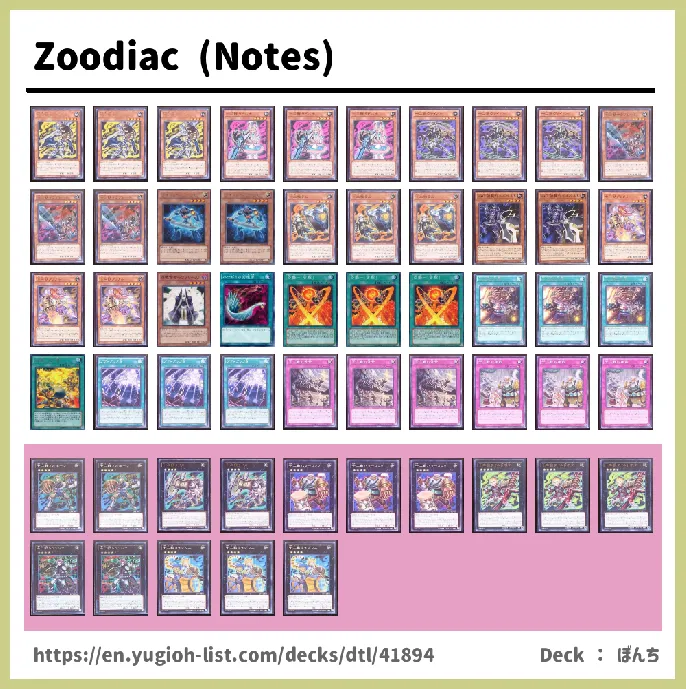 Zoodiac Deck List Image