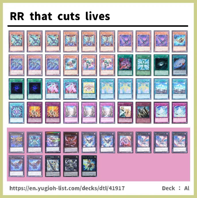 Raidraptor Deck List Image