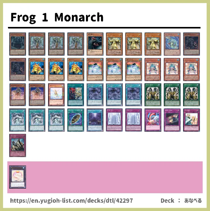 Frog Deck List Image