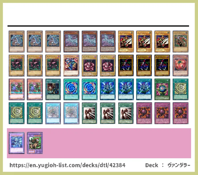 Blue-Eyed Deck List Image